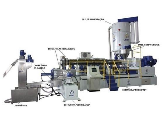 Fábrica Reciclagem Plástico